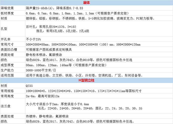 介紹參數.jpg